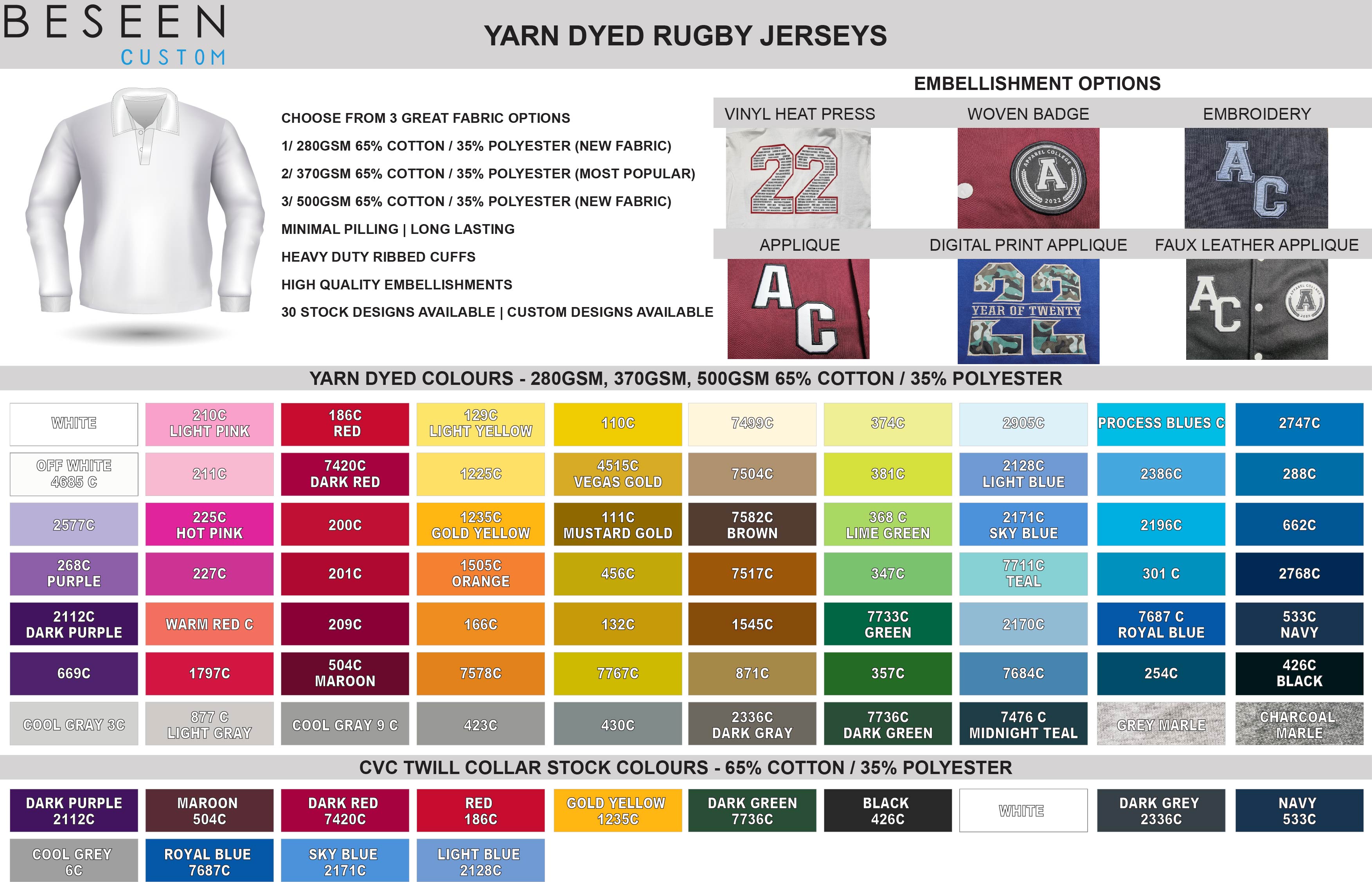 spec sheet